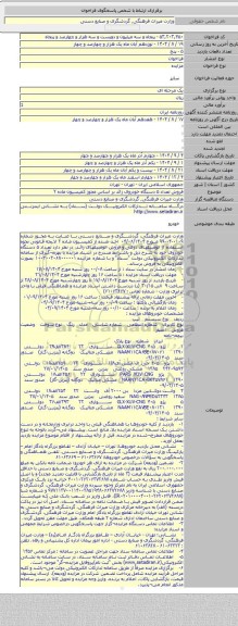 مزایده, فروش تعداد ۵ دستگاه خودروی زائد بر اساس مجوز کمیسیون ماده ۲