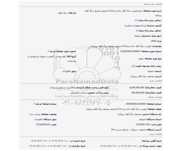 مزایده، فروش سنگ آهک دانه بندی12-5 میلیمتر مجتمع سنگ آهک پیربکران