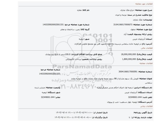 مزایده، ملک تجاری
