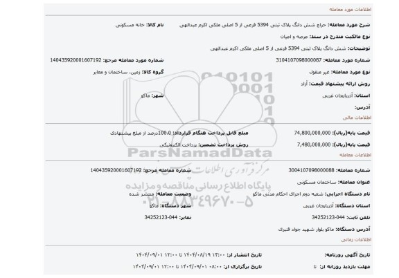 مزایده، شش دانگ پلاک ثبتی 5394 فرعی از 5 اصلی ملکی اکرم عبدالهی