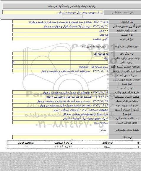 مناقصه, خرید انواع ترانسفورماتور روغنی سه فاز