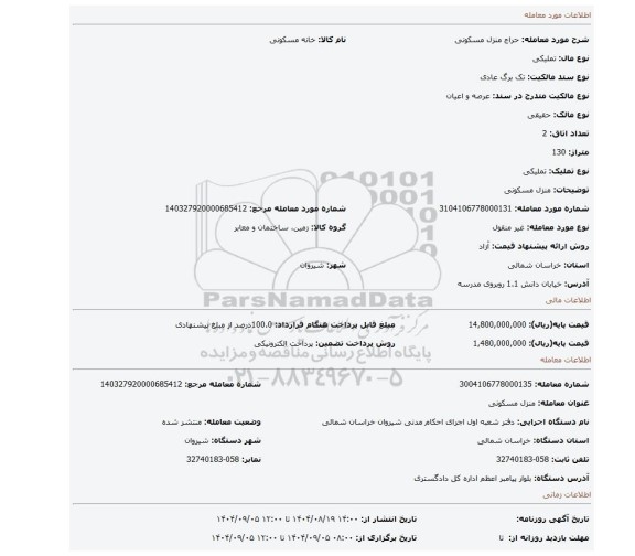مزایده، منزل مسکونی