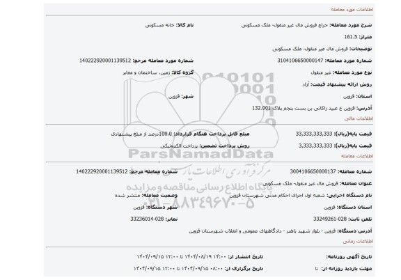 مزایده، فروش مال غیر منقول- ملک مسکونی