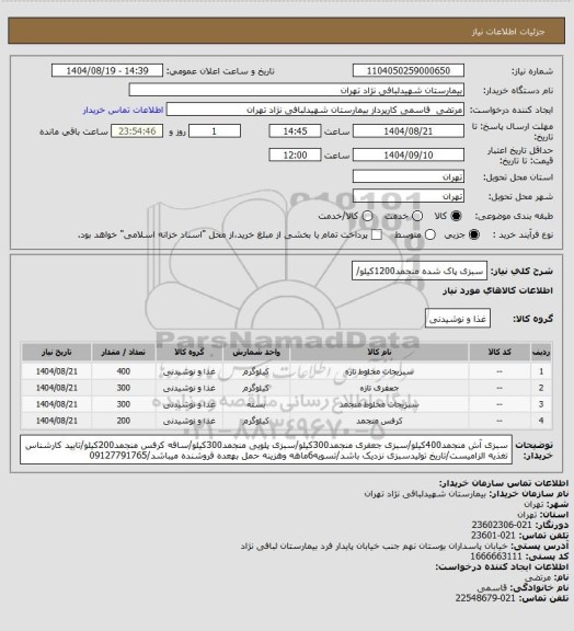 استعلام سبزی پاک شده منجمد1200کیلو/