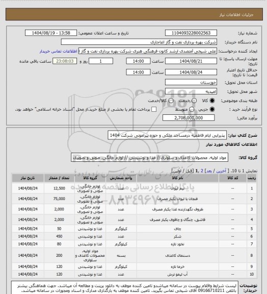 استعلام پذیرایی ایام فاطمیه درمساجد ملکی و حوزه پیرامونی شرکت 1404