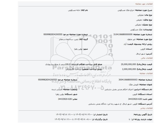 مزایده، ملک مسکونی