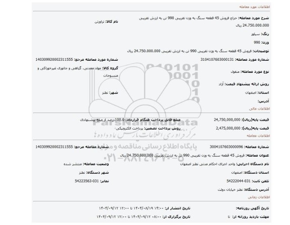 مزایده، فروش  45 قطعه سنگ به وزن تقریبی  990 تن به ارزش تقریبی 24.750.000.000 ریال
