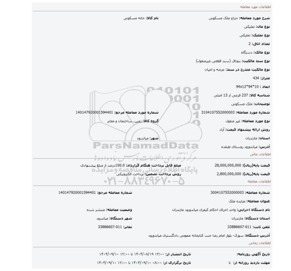 مزایده، ملک مسکونی