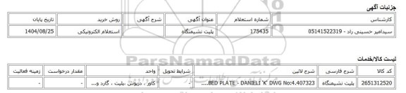 استعلام الکترونیکی، پلیت نشیمنگاه