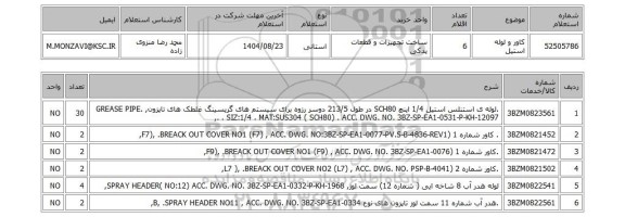 استعلام کاور و لوله استیل