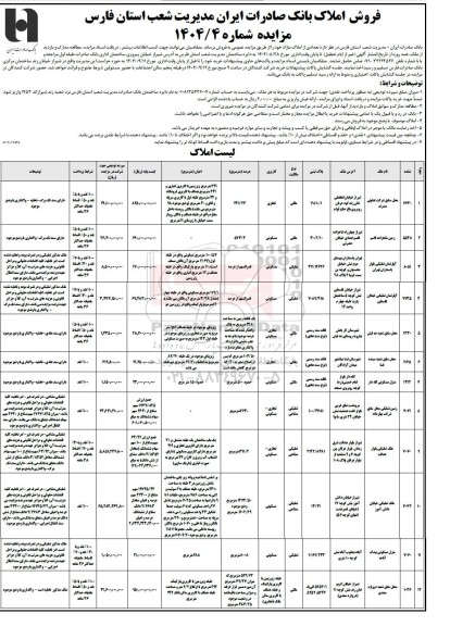  مزایده عمومی فروش تعدادی از املاک مازاد