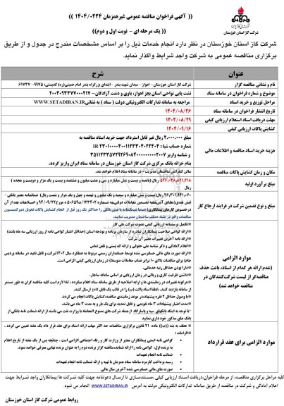 مناقصه عمومی نشت یابی نواحی استان...