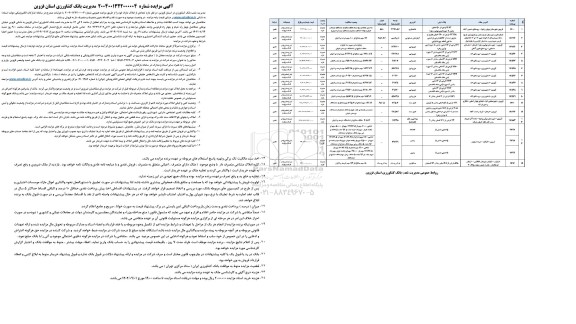 مزایده فروش تعدادی از املاک مازاد 