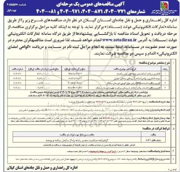 مناقصه لکه گیری و روکش آسفالت محور ...