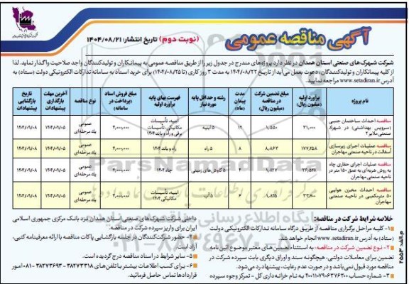 مناقصه احداث ساختمان جنبی (سرویس بهداشتی) در شهرک صنعتی...- نوبت دوم