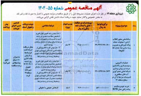مناقصه ساماندهی محور انقلاب آزادی ...