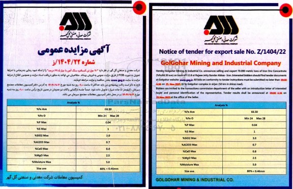 مزایده و مناقصه 70 هزار تن گندله سنگ آهن با عیار 65.00 درصد 