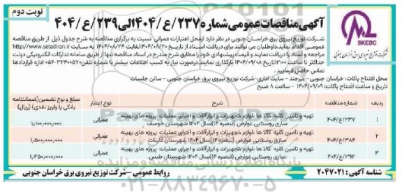 مناقصه تهیه و تامین کلیه کالاها، لوازم، تجهیزات و ابزارآلات و اجرای عملیات تامین ...  - نوبت دوم 