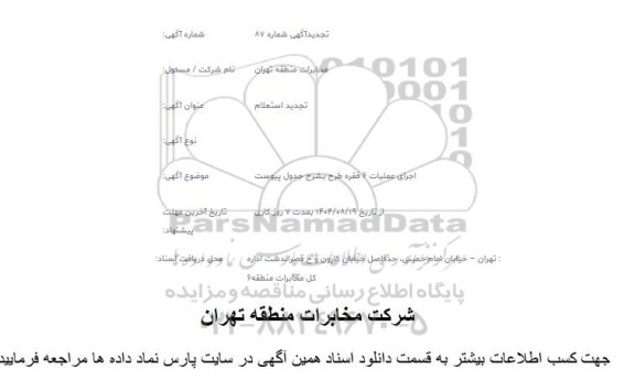 تجدید استعلام اجرای عملیات 6 فقره ...