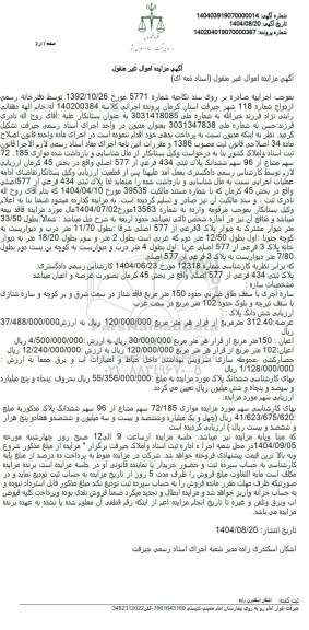 مزایده موازی 185 .72 سهم مشاع از 96 سهم ششدانگ پلاک ثبتی 434 فرعی از 577 اصلی
