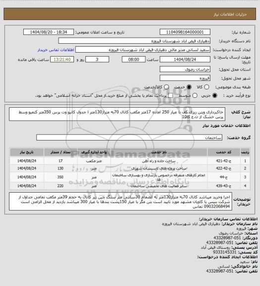 استعلام خاکبرداری وبتن ریزی کف با عیار 250 اماده 17متر مکعب کانال 70به متراژ130متر ا جدول کانیو وت پرس 350متر کتمیو وسط پرس خشک از ن.ع کا10