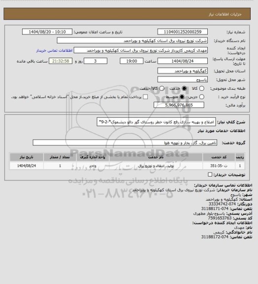 استعلام اصلاح و بهینه سازی رفع کانون خطر روستای گور دالو دیشموک*-2-9*