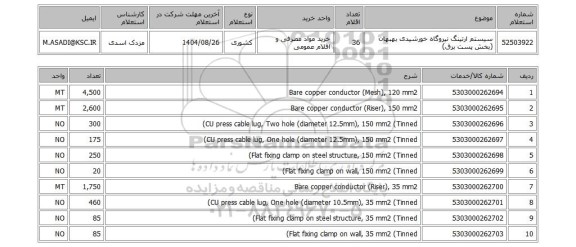 استعلام سیستم ارتینگ نیروگاه خورشیدی بهبهان (بخش پست برق)