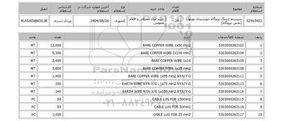 استعلام سیستم ارتینگ نیروگاه خورشیدی بهبهان (بخش نیروگاه)