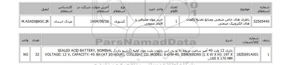 استعلام باطری های خاص صنعتی ومنابع تغذیه والمان های الکترونیک صنعتی