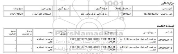 استعلام الکترونیکی، پچ کورد فیبر نوری مالتی مود