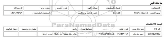 استعلام الکترونیکی، خمیر بلوچک پرماتکس
