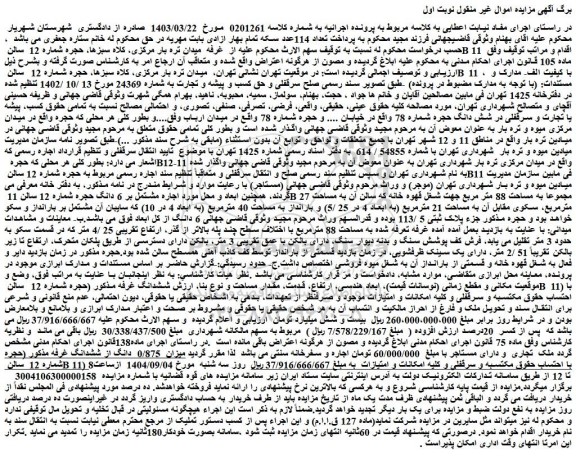 مزایده تمامی حقوق کسب، پیشه یا تجارت و سرقفلی در شش دانگ حجره شماره 78