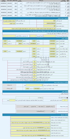 مزایده ، کابل شارژ وانواع باطری موبایل (با وضعیت موجود)