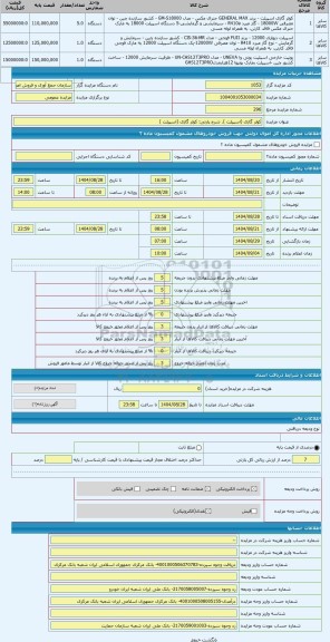 مزایده ، کولر گازی (اسپیلت )