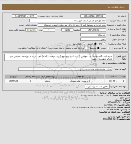 استعلام اجاره یکدستگاه خودروی وانت دوکابین ( مزدا -کاپرا -ریچ- تویوتا)باراننده بمدت ( 6ماه)  جهت  بازدید از پروژه های عمرانی امور عشایر شهرستان دزپارت