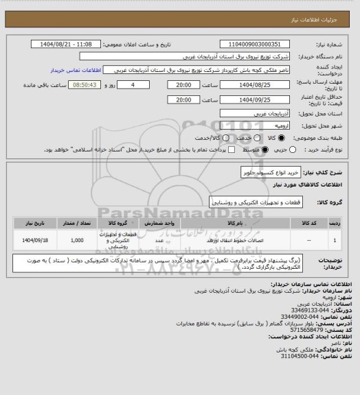 استعلام خرید انواع کنسول جلوبر