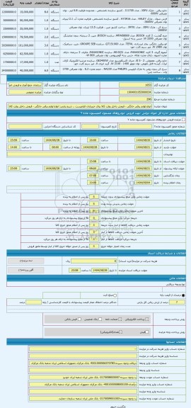 مزایده ، انواع لوازم برقی خانگی - فروش داخل روئت کالا برای خریداران الزامیست .