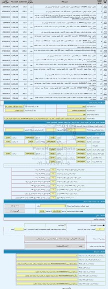 مزایده ، انواع ادکلن فروش به شرط صادرات - محل نگهداری : انبار یک - حق الزحمه کارشناسی به مبلغ 35.000.000 ریال به عهده خریدار می