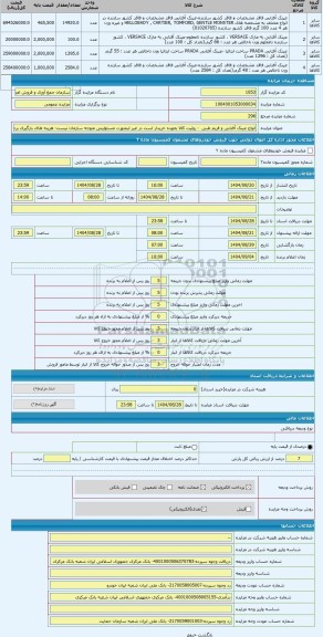 مزایده ، انواع عینک آفتابی و فریم طبی  - روئیت کالا بعهده خریدار است در غیر اینصورت مسئولیتی متوجه سازمان نیست- هزینه های بارگیر