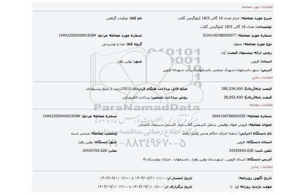 مزایده، تعداد 16 گالن 18/5 کیلوگرمی گلاب