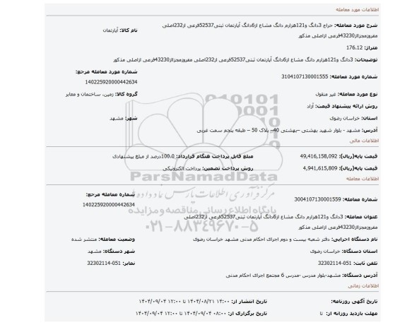 مزایده، 3دانگ و121هزارم دانگ مشاع از6دانگ آپارتمان ثبتی52537فرعی از232اصلی مفروزمجزااز43230فرعی ازاصلی مذکور