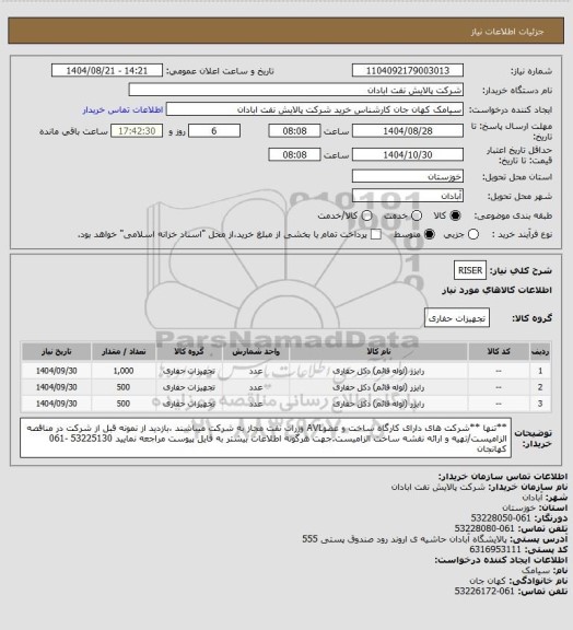 استعلام  RISER