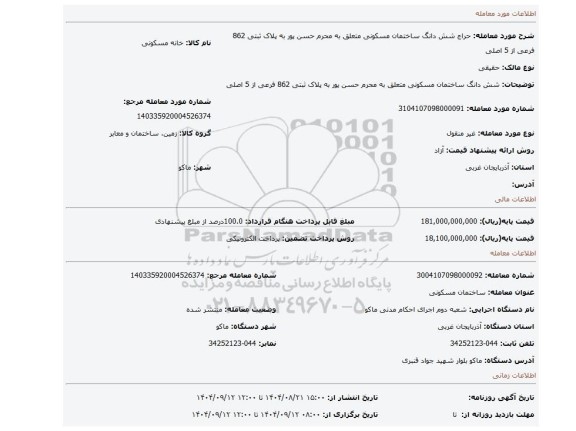 مزایده، شش دانگ ساختمان مسکونی متعلق به محرم حسن پور  به پلاک ثبتی 862 فرعی از 5 اصلی