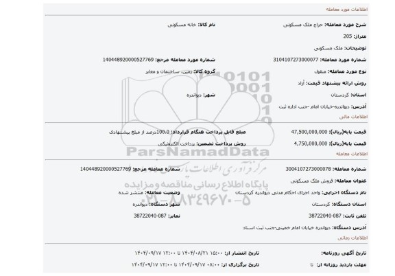مزایده، ملک مسکونی