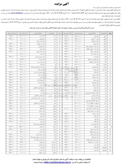 مزایده اداره و بهره برداری تعدادی از اماکن ورزشی