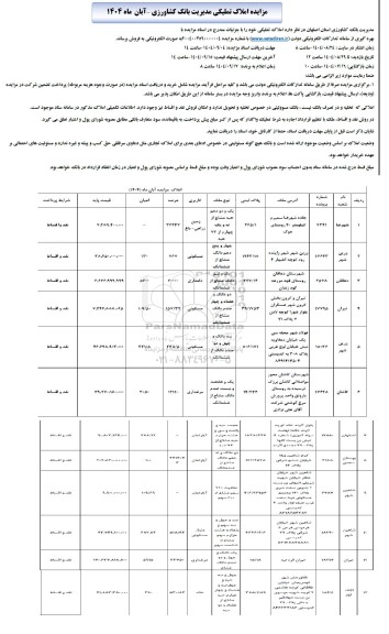 مزایده فروش املاک تملیکی
