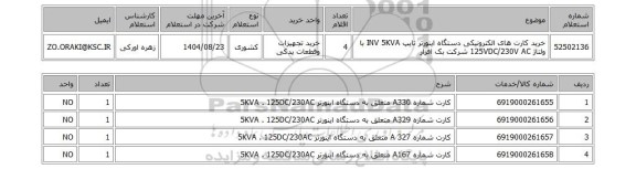 استعلام خرید کارت های  الکترونیکی دستگاه اینورتر تایپ INV 5KVA با ولتاژ  125VDC/230V AC شرکت بک افزار