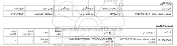 استعلام الکترونیکی، پیچ های خاص