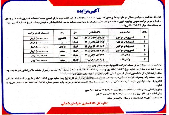 مزایده تعداد 6 دستگاه خودروی وانت