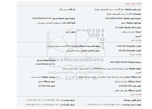 مزایده، 28 عدد سینی آلومینیومی کوچک